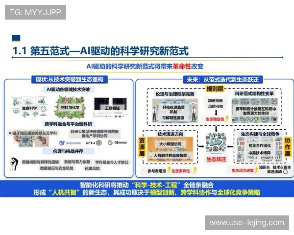 人工智能驱动下现代竞技体育技术分析与战术演变研究