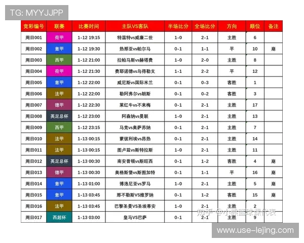 北京足球赛程全解析及各场比赛时间合理安排指南 北京足球赛程全解析及各场比赛时间合理安排指南